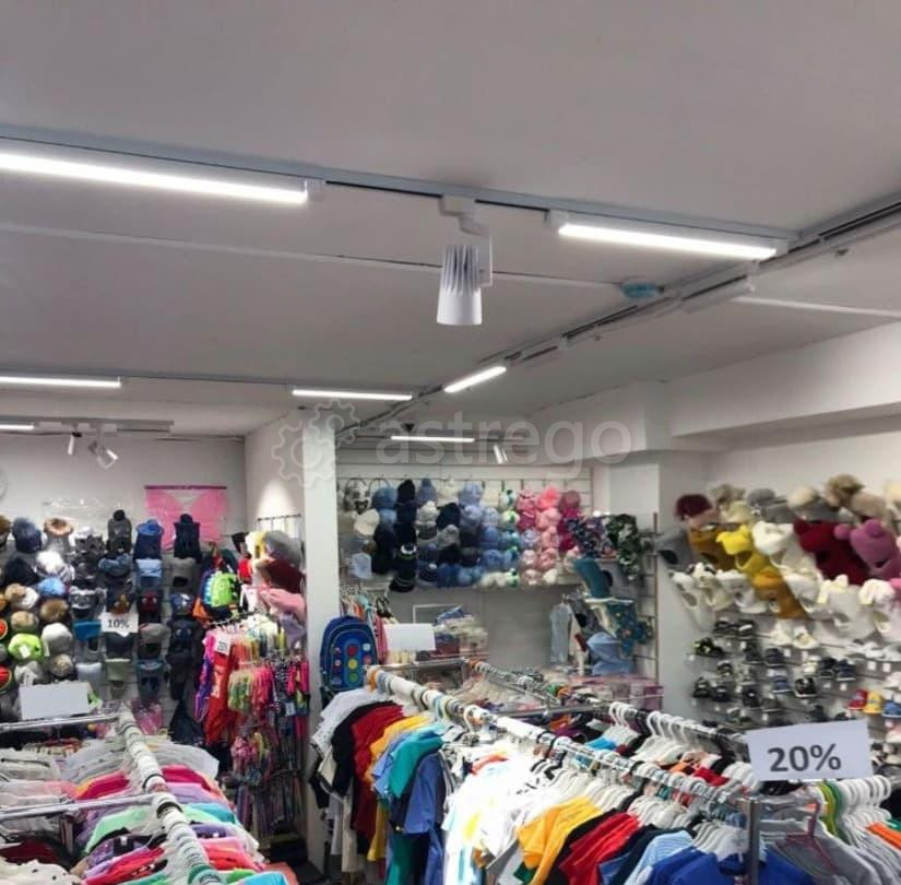 Готовый бизнес, 100 м2 Барнаул - изображение 3