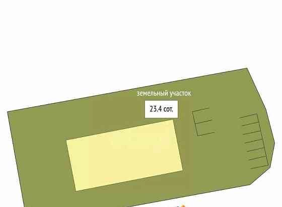 Земельный участок, 23.4 сотки Балашиха