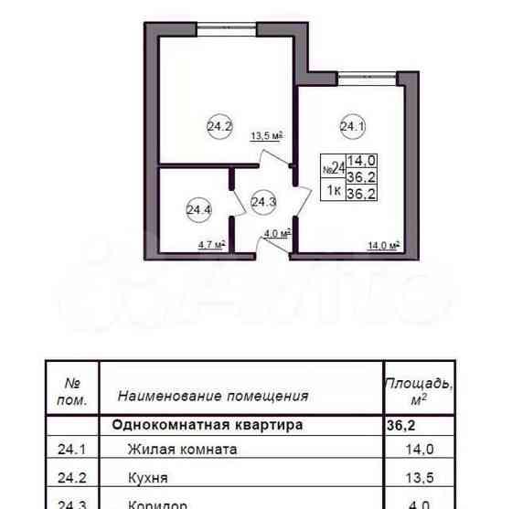 1-комн. квартира, 36 м2, 2/4 эт. Белгород