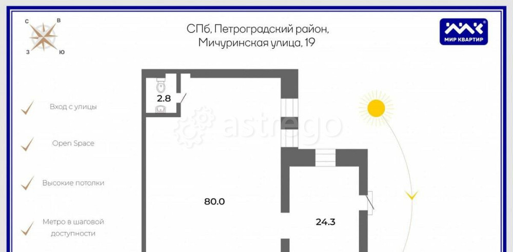 Торговое помещение, 107.1 м2 Санкт-Петербург - изображение 4