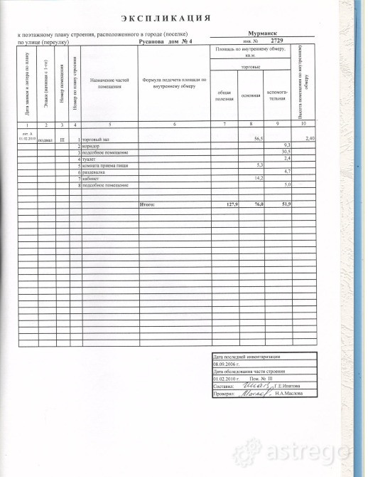 Сдам Помещение Свободного Назначения, 127.9 м2, Долгосрочно Мурманск - изображение 2