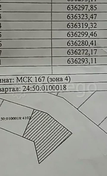 Земельный участок, 10.5 сотки Красноярск - изображение 7