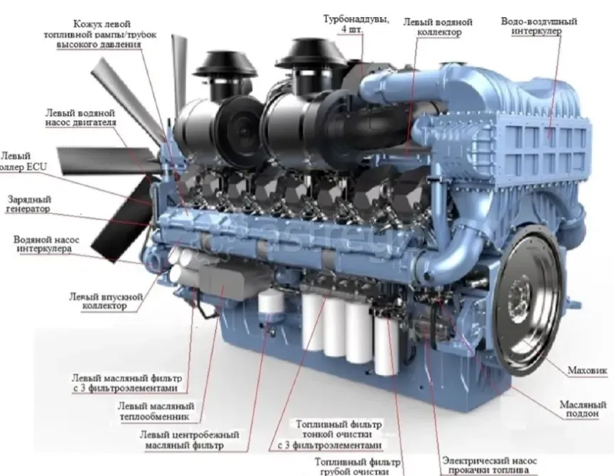 Двигатель Внутреннего Сгорания Weichai 16Gzpd33 (Оборотный) Москва - изображение 1