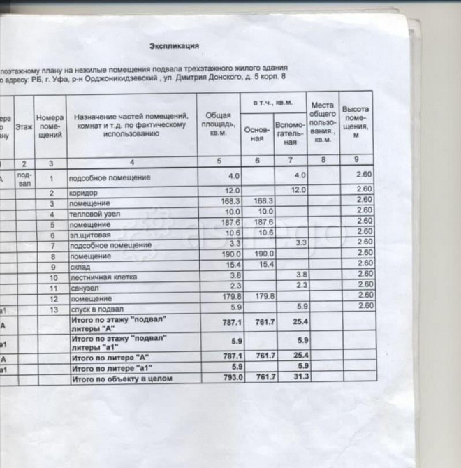 Свободного назначения, 793 м2 Уфа - изображение 5