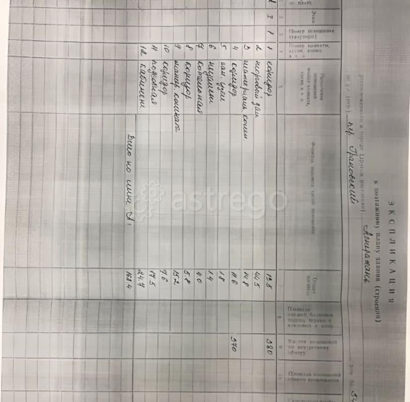 Офис, 60 м2 Астрахань - изображение 2