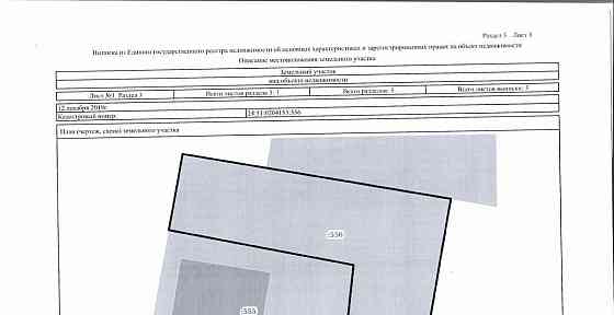 Земельный участок, 12.5 сотки Канск