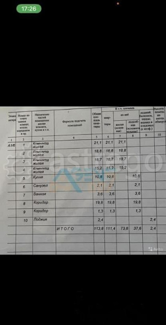 4-комн. квартира, 113.8 м2, 6/14 эт. Белгород - изображение 8