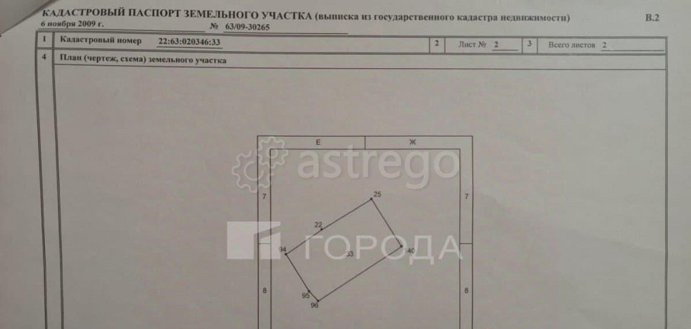 Земельный участок, 10.16 сотки Барнаул - изображение 2