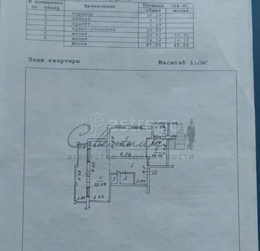 3-комн. квартира, 108 м2, 4/6 эт. Старый Оскол - изображение 9