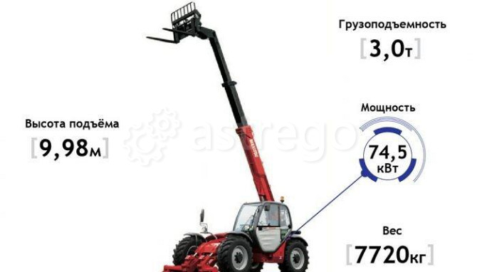 Погрузчик телескопический ZOOMLION ZTH3513 Пермь - изображение 1