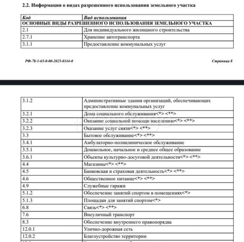 Земельный участок, 14 соток Санкт-Петербург - изображение 3