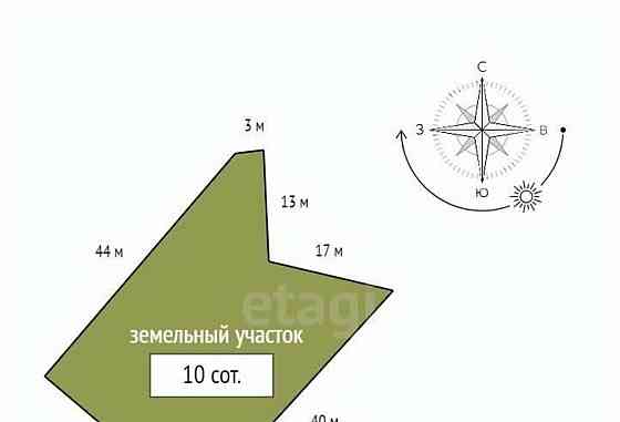 Земельный участок, 10 соток Емельяново