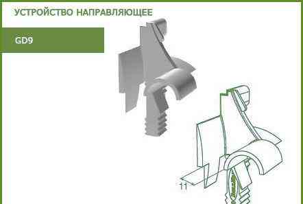 Направляющее устройство GD Ульяновск