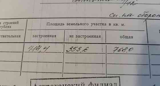 Дом, 235 м2, 8 соток, 1 эт. Астрахань