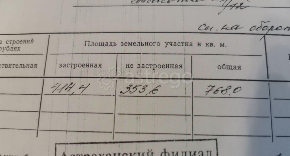 Дом, 235 м2, 8 соток, 1 эт. Астрахань - изображение 4