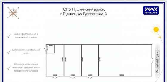 Торговое помещение, 205 м2 Санкт-Петербург