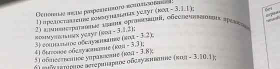 Земельный участок, 14.83 сотки Красноярск