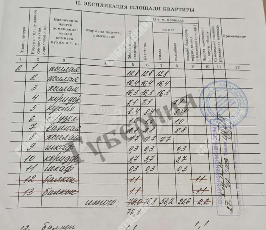 4-комн. квартира, 77 м2, 2/9 эт. Белгород - изображение 2