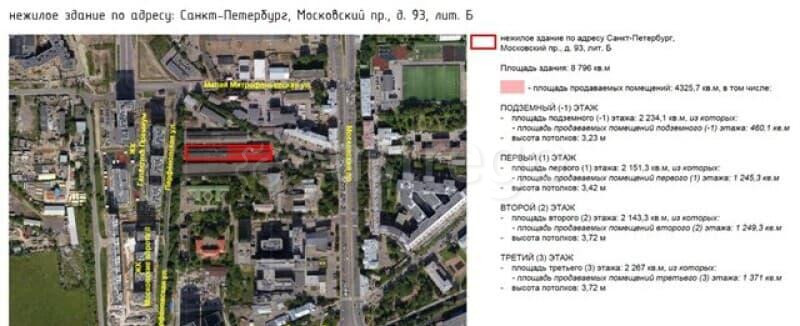 Свободного назначения, 4326 м2 Санкт-Петербург - изображение 9