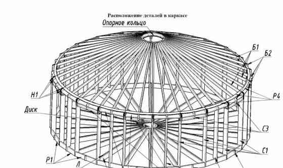 Дача, 50 м2 Москва