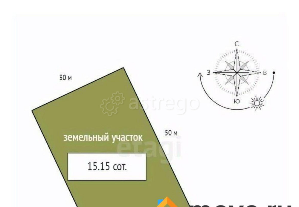 Земельный участок, 15.15 сотки Белгород - изображение 2