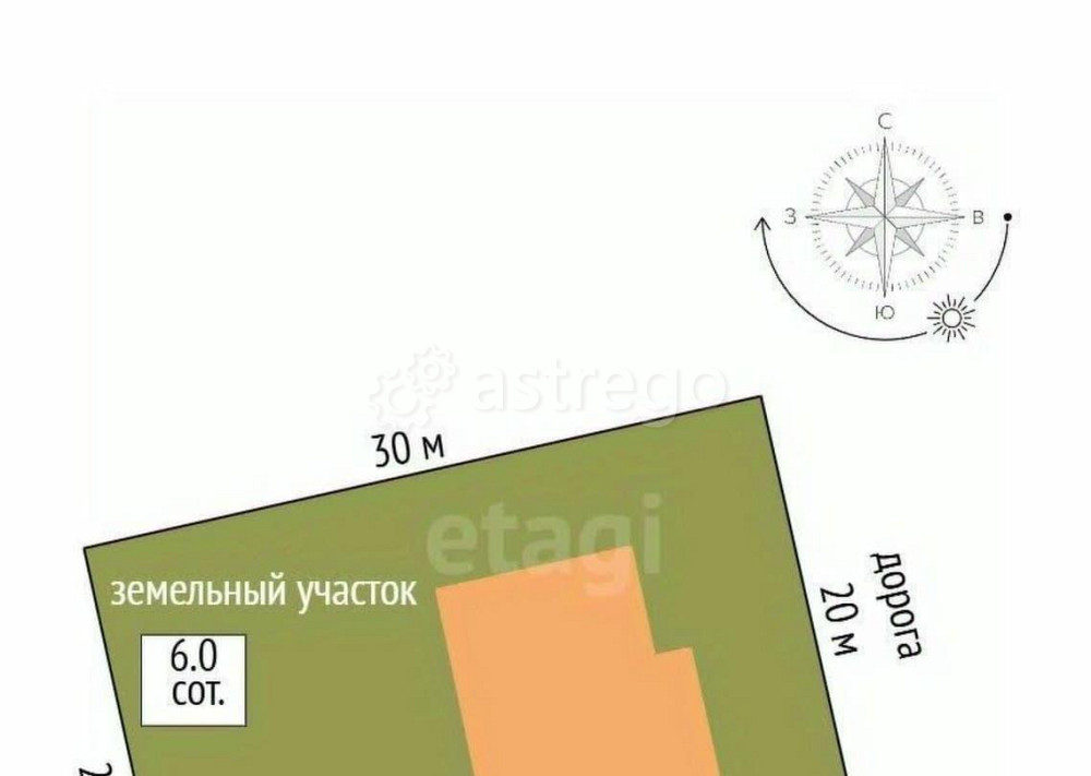 Дом, 85 м2, 6 соток, 1 эт. Домодедово - изображение 2
