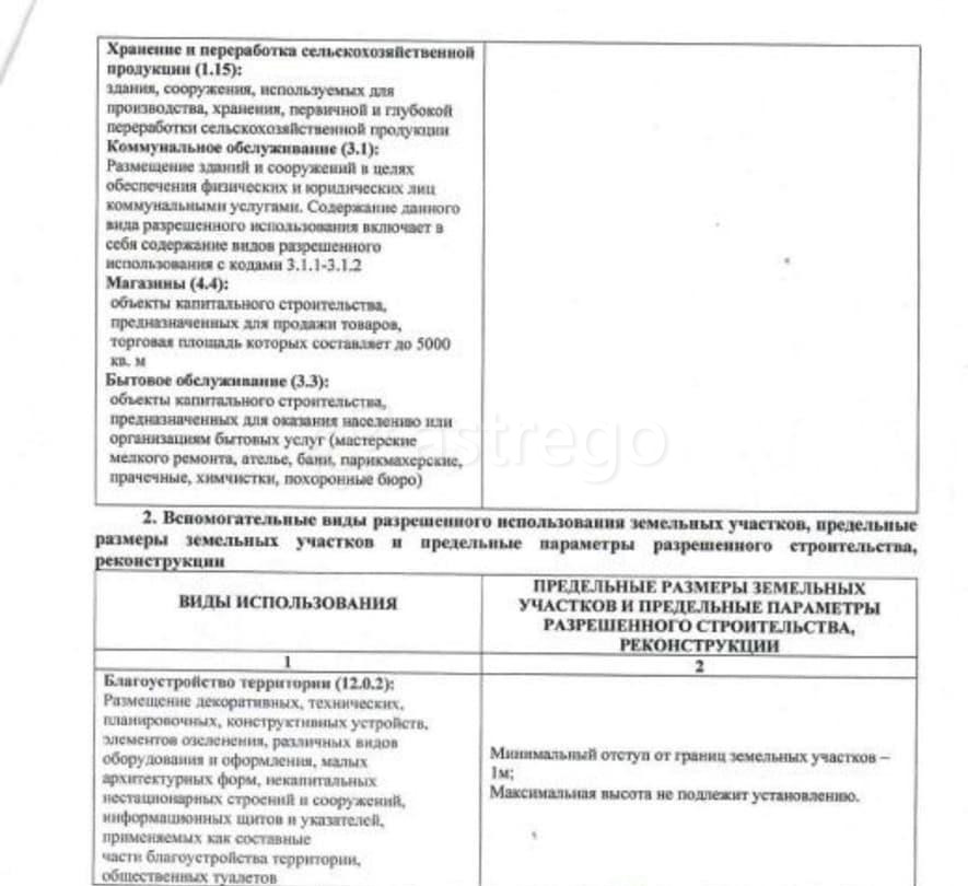 Коммерческий участок, 1.39 га Белгород - изображение 7