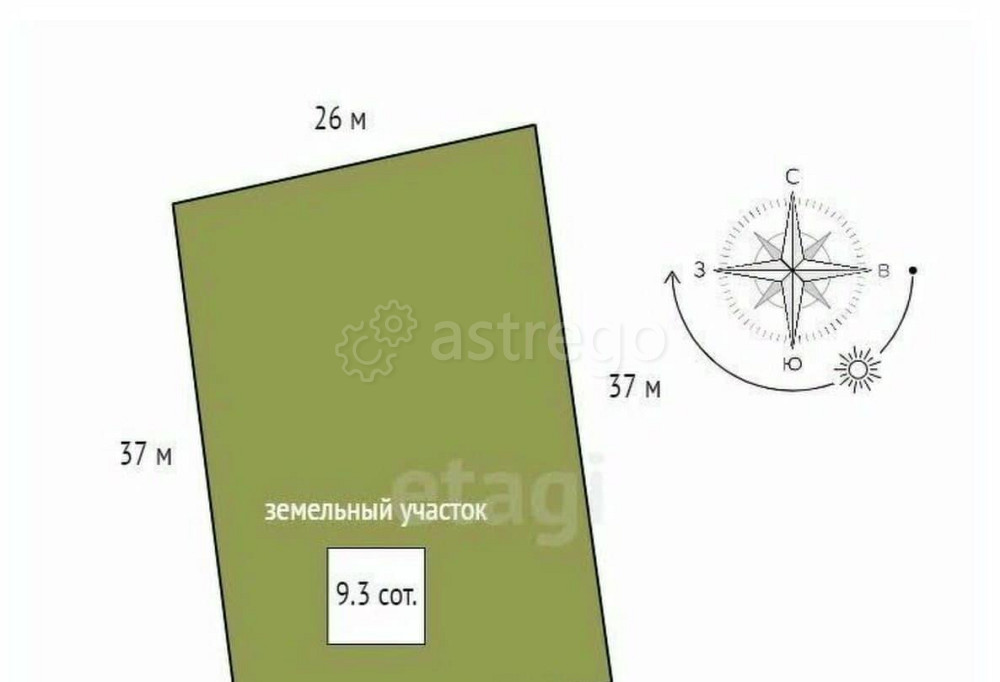 Земельный участок, 9.3 сотки Березовка - изображение 3