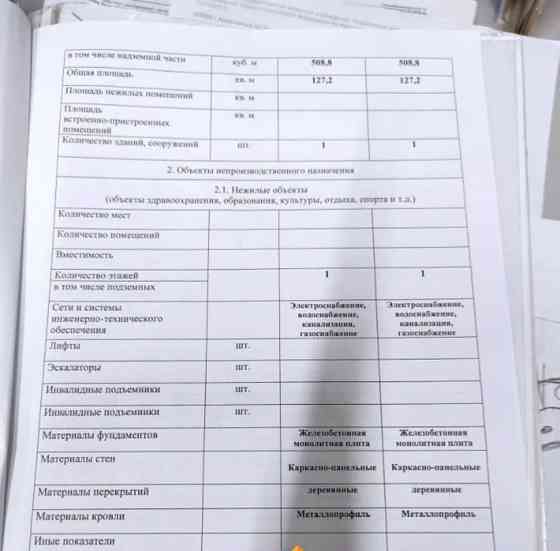 Отдельное здание, 127 м2 Вельск