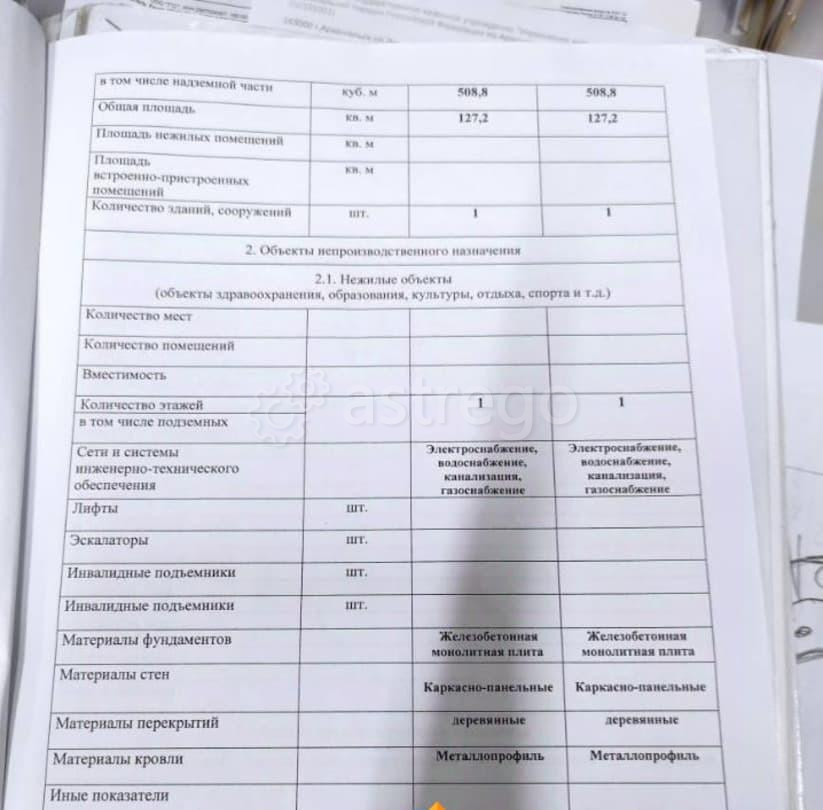 Отдельное здание, 127 м2 Вельск - изображение 6