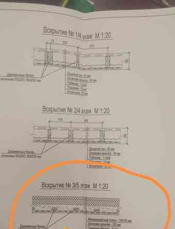 Комната, 19.1 м2, 5/5 эт. Москва