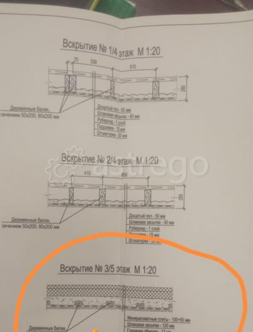 Комната, 19.1 м2, 5/5 эт. Москва - изображение 3