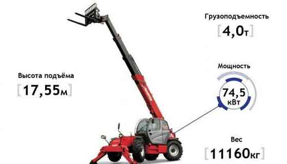 Погрузчик телескопический Manitou MT-X 625H Красногорск