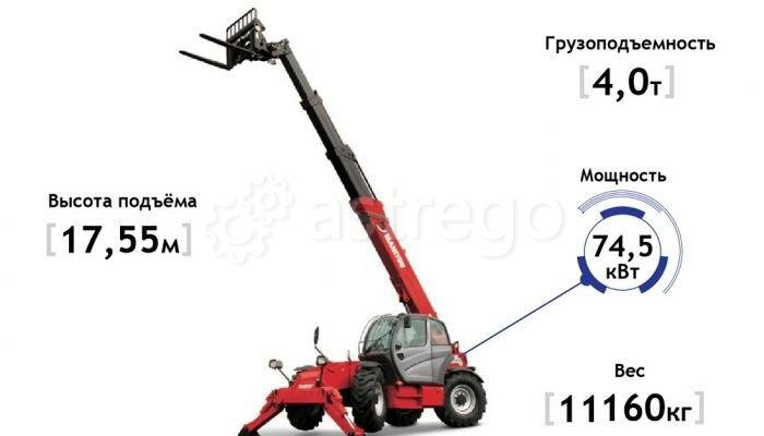 Погрузчик телескопический Manitou MT-X 625H Красногорск - изображение 1