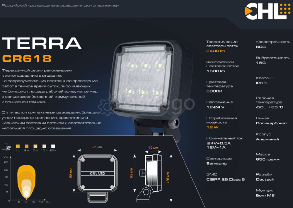 Фара TERRA CR618 LED 12/24V 18W Deutsch Владивосток - изображение 1