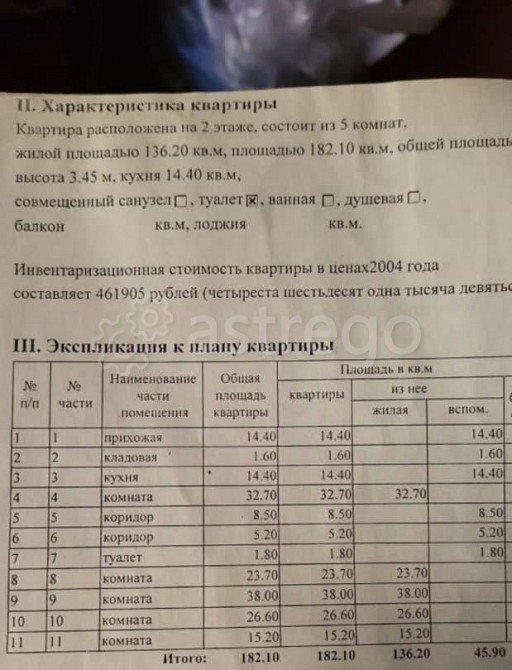 Комната, 33 м2, 2/6 эт. Санкт-Петербург - изображение 6