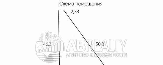 Торговое помещение, 610 м2 Химки