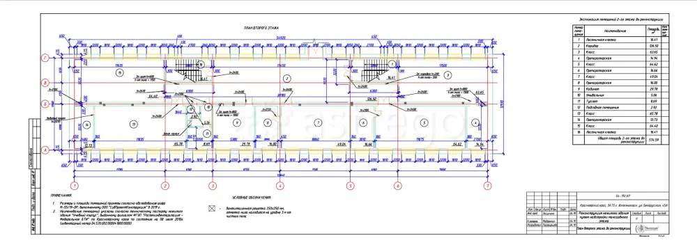 Продам помещение свободного назначения, 2867.6 м2 Железногорск - изображение 4