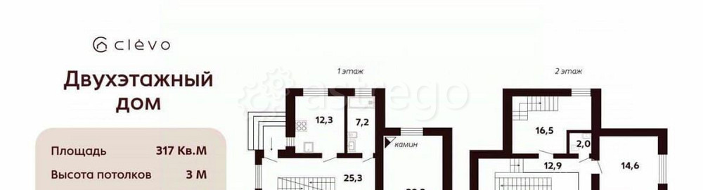 Дом, 317 м2, 10 соток, 2 эт. Санкт-Петербург - изображение 5
