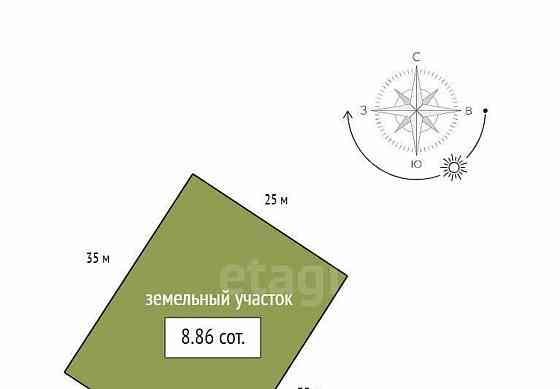 Земельный участок, 8.86 сотки Емельяново