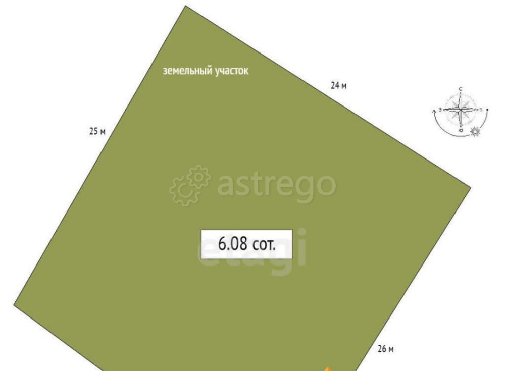 Земельный участок, 6.08 сотки Горно-Алтайск - изображение 7