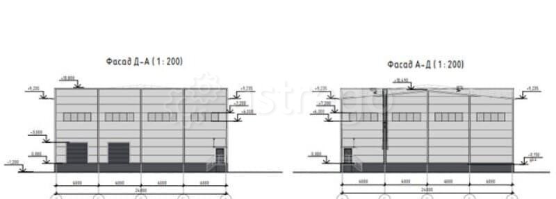 Склад, 6500 м2 Санкт-Петербург - изображение 1