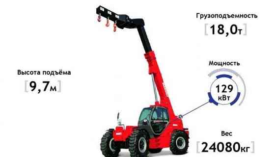 Погрузчик телескопический Manitou MT-х 1840 A Пермь