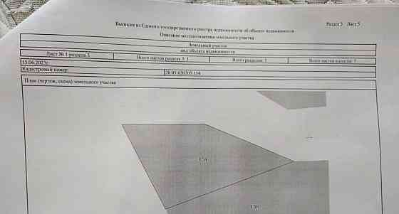 Земельный участок, 7 соток Свободный