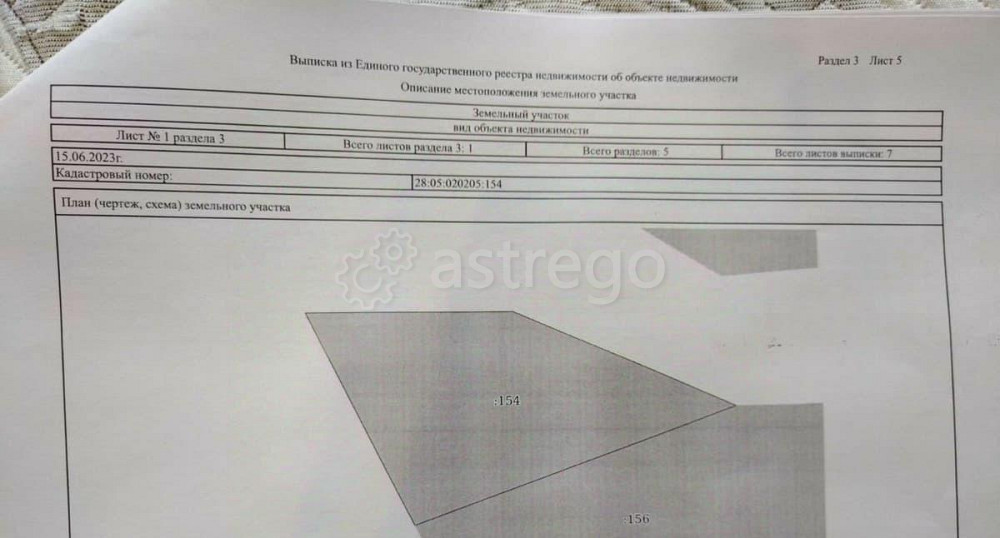 Земельный участок, 7 соток Свободный - изображение 1