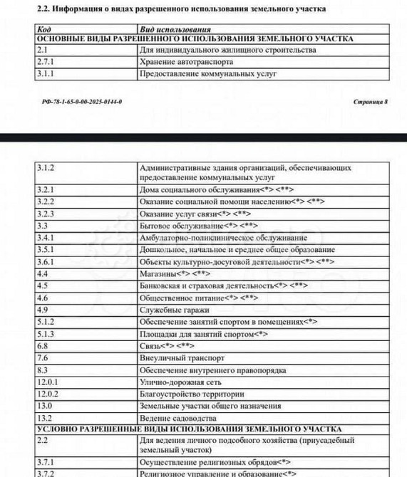 Земельный участок, 14 соток Санкт-Петербург - изображение 6