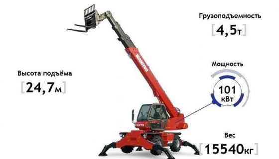 Погрузчик телескопический тяжелый MAGNI HTH 35.12 Красногорск