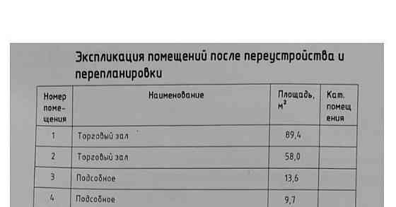 Торговое помещение, 173 м2 Красноярск
