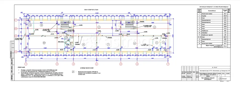 Продам помещение свободного назначения, 2867.6 м2 Железногорск - изображение 1