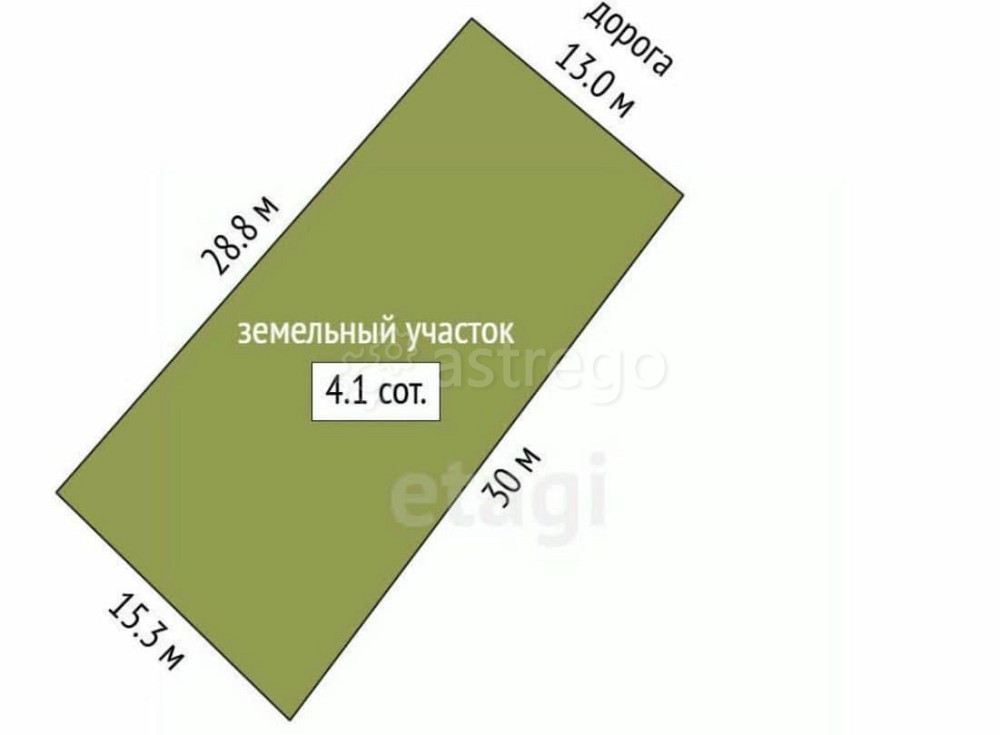 Земельный участок, 4.1 сотки Люберцы - изображение 3